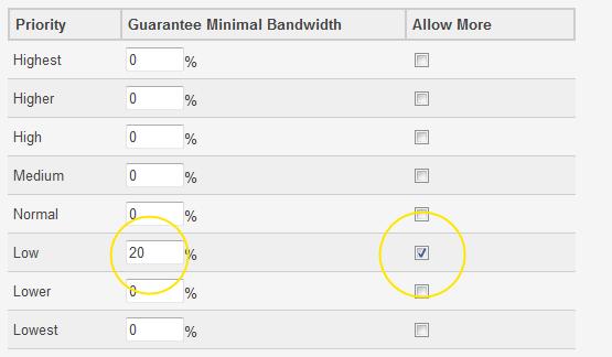9. Click Save Settings 10. The bandwidth prioritisation for the diffserv group is now set.