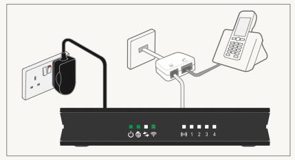 3. Plug the power cable into the router: 4. Plug the other end into a plug socket and turn it on: 5. You can now switch on the router: Check it over 1.