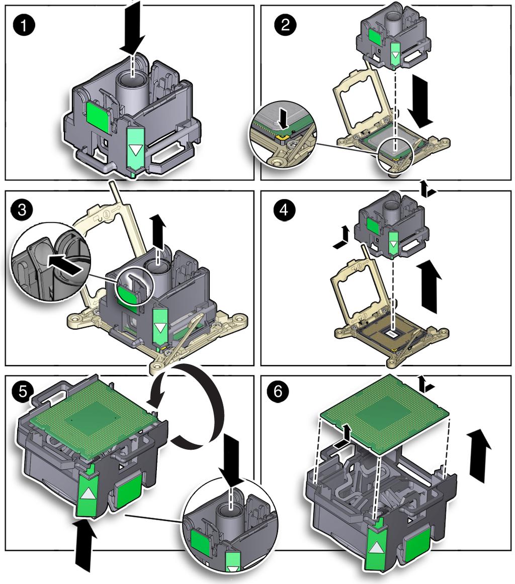 Remove a Processor Caution - The following figure shows the green color-coded processor removal and replacement tool.