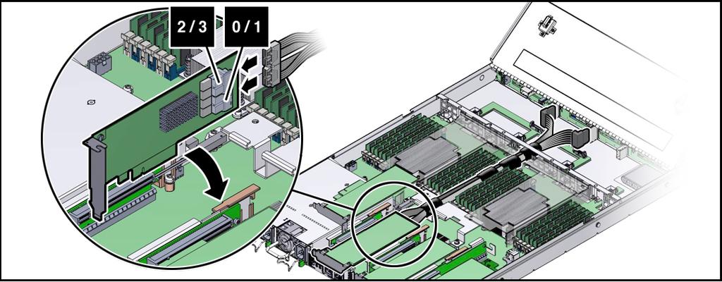 Install the Oracle PCIe NVMe Switch Card in PCIe Slot 1 When connecting the cables, be sure to match the labels on the cables (2/3 and 0/1) with the connector labels shown in the following figure. 3.