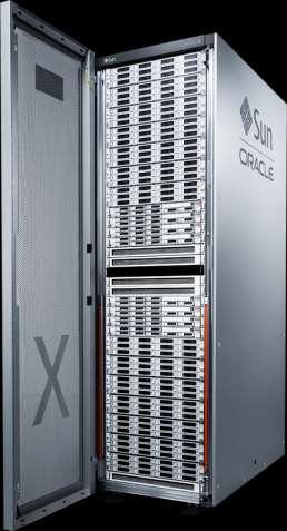 Automatic Storage Management Storage Server Pool Up to 336 TB disk 5 TB flash