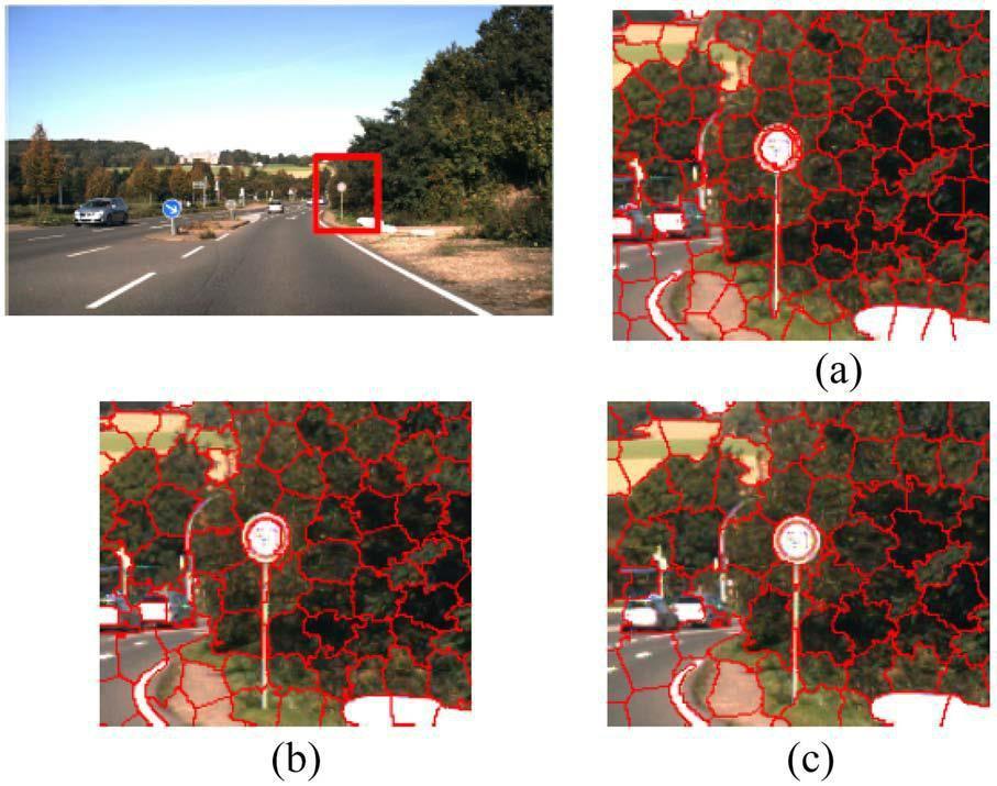 F. Limitations of the related traffic sign 1) Detection some limitations of the related studies are presented as follow.