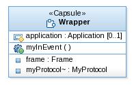 If we want to expose the myprotocol port using the wrapper capsule strategy we can create a wrapper capsule Wrapper that contains an instance of the Application capsule and that has ports connecting