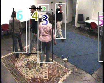 Who, when, where, what: A real time system for detecting and tracking people.