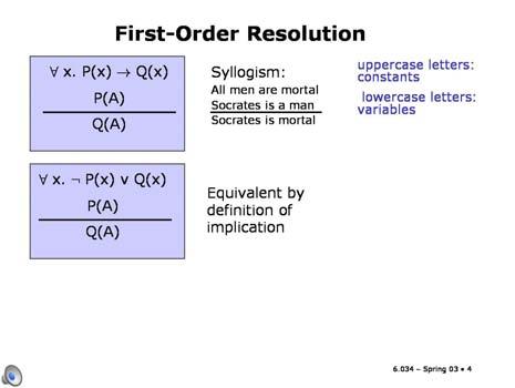 6.034 Notes: Section 10.3 Slide 10.3.1 We are going to use resolution refutation to do proofs in first-order logic.