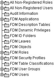 A Quick Tour of FDM Administration Metadata: The Navigation Tree FDM Administration metadata includes data about table classifications, object registration, data structures, display names, and column