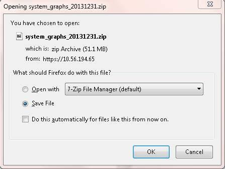 Chapter 5 Maintenance Menu Cache Lists Figure 5-5 Export Graphs Dialog Step 4 Step 5 Choose to Open or Save the file.