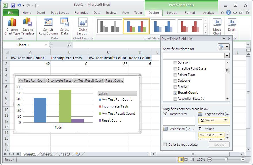 Reporting 6. From the Pivot Table fields list pane, select fields using the checkbox which adds the fields to the report column and the chart.
