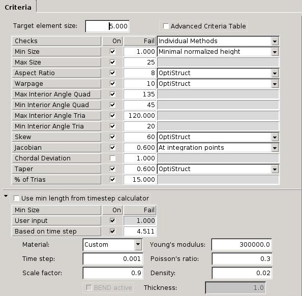 Figure 2 - Element Quality Criteria Panel Although the Autocleanup feature toggles off the edges using the above set criteria, it may be required to toggle off certain edges manually to make a better