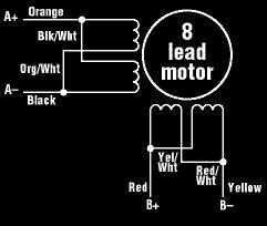the A pair and which is the B pair, you can use an ohm meter and the following chart to determine the