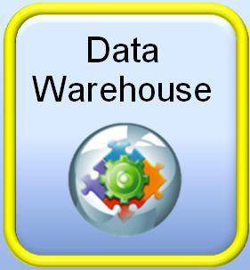 Hadoop System Stream Computing Data Warehouse