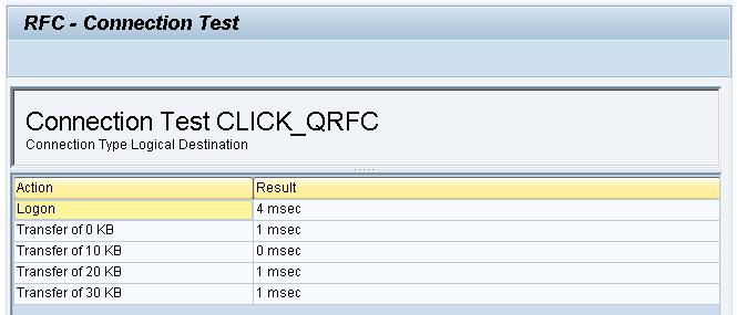Figure 82: Successful Connection Test of CLICK_QRFC Authorization for qrfc user The S/4HANA PI Adaptor for Field Service Edge requires a specific communication user who has the following