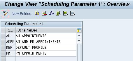 The parameters are limited to have a format of 4 upper case only letters. The profile and policy keys must be defined in FSE accordingly if the SAP customizing settings are in use.