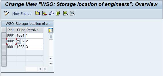 Ch 7 Handling Parts 64 C H A P T E R 7 Handling Parts Field Service Edge S/4HANA Part objects are stored in the dictionary tables PartsType, PartsStock, PartsInStock and PartsUsed in the FSE database.