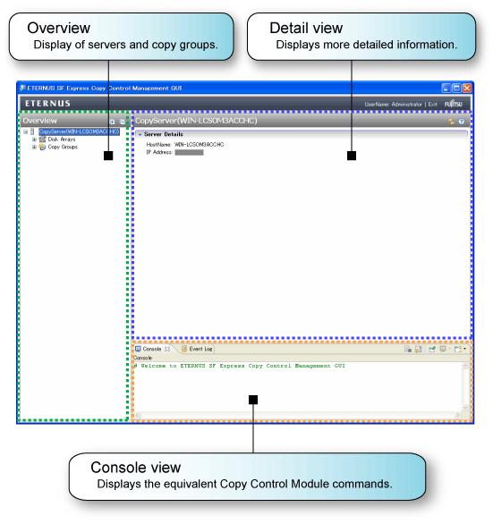 Figure 1.4 Copy Control Management GUI window Note Express can execute the processing of a maximum of 8 Snapshot type copy pairs concurrently.