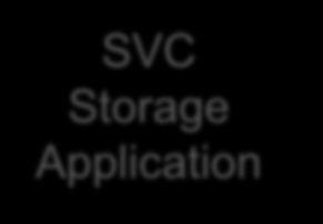 SETTING THE CONTEXT (SVC AS STORAGE VIRTUALIZER) SVC pools heterogenous storage and virtualizes it Hosts Host Host Host Host VDisks 3