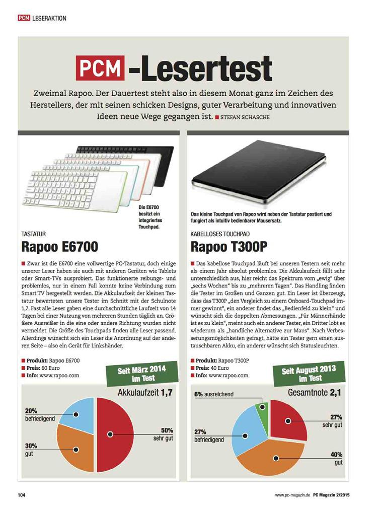 Press Coverage Highlights Rapoo in the media Stern.de Unique Users: 5.86 Mil. / Month Visits: 24.61 Mil.