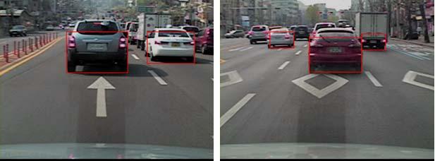 This result is calculated on desktop computer of Intel Core 2 Duo CPU 3.0Ghz, 2GB RAM. (1) Fig. 9 Result Images In the Fig. 9, red rectangular boxes express detected vehicles.