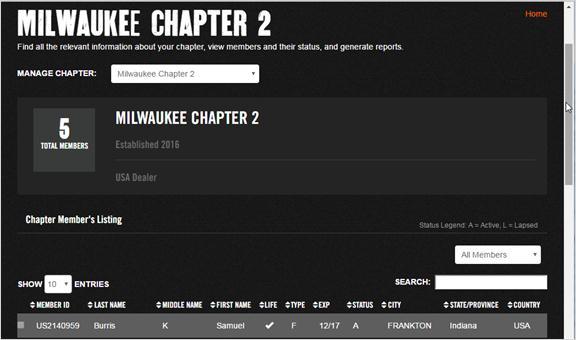 CHAPTER OFFICER MANAGEMENT NO RIGHTS 5. To view all of your chapters, select the arrow next to the Manage Chapter dropdown field. 6.