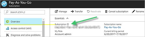 6 Assign the Contributor role to the service principal at the subscription level.