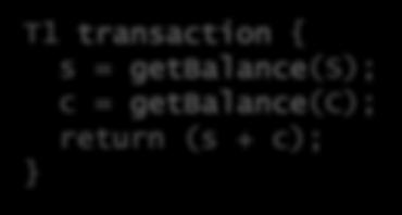 getbalance(c); return (s + c); } T2 transaction { debit(s, 100); credit(c, 100); return true; } If assume individual operations are atomic, then there are six possible ways the operations can