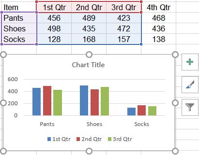 Changing the Data Source From the Worksheet When you select a chart you will see the Chart Tool tabs in the ribbon, and the three options buttons along the right side of the chart.