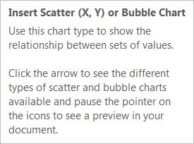 Scatter (X,Y) and