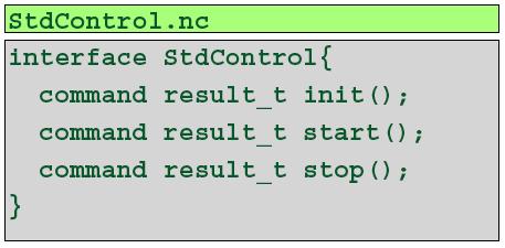 configuration references Interface StdControl.