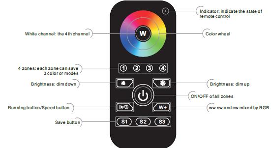 Multi-Zone RGB ColorPlus Pro (Remote Control - 4 Zones) Setup: 4. Open the cover on the underside of the remote to expose the battery compartment. 5.
