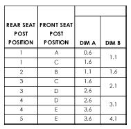 Section 8 Seat to Floor Height Matrix