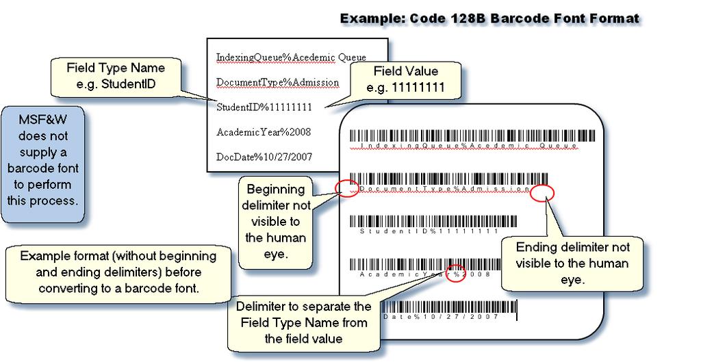 Batch Scanning its vendor may have their own nuance in coding. For our testing purposes we used BarCodeWiz's Code 128B font and IDAutomation Free 3of 9 barcode font.