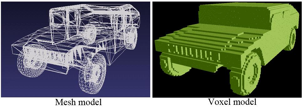 Figure 6. A mesh model and the corresponding voxel model The voxel model also provides a way to accelerate the calculation of DIR.