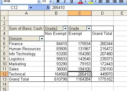 Week 28 Showing source data in a pivot table category and creating pivot charts Showing the source data in a pivot table category Let us assume we have created the following pivot table, and wish to