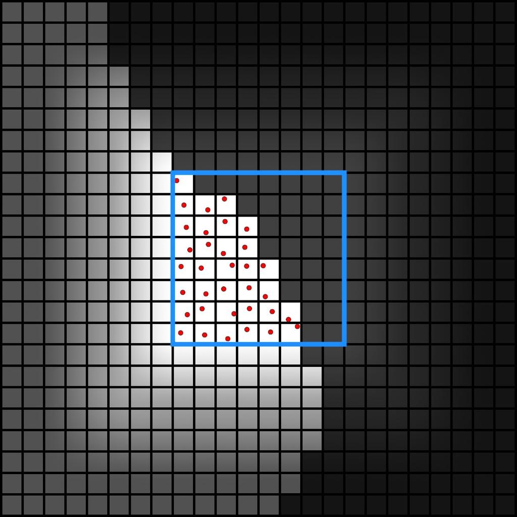 Subpixel Masks Generated by rendering
