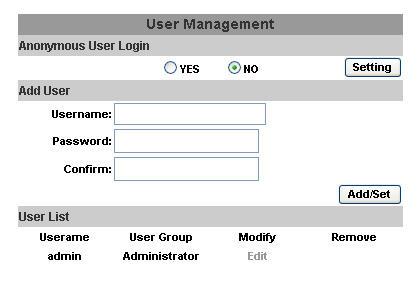a. Anonymous User Login: Yes: Allows anonymous log