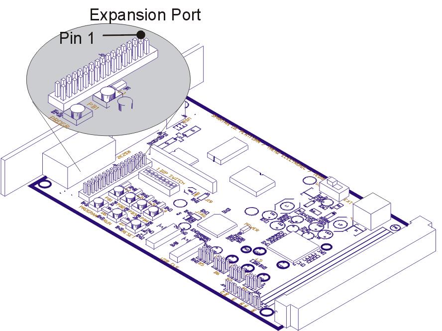 Expansion Bus The TE-XC2Se board offers an 8-bit expansion bus, which can be used to expand the board with small form factor peripherals.
