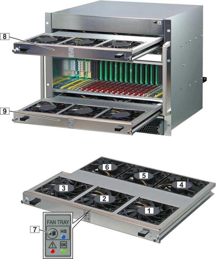 Unit Enhanced Module Management Controller (CU EMMC). The speed level of the AMC and the μrtm fans can be controlled independently.