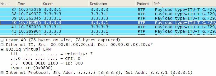 MP-20x Telephone Adapter 11. VLAN and Bridge Settings 11.1.5.1.5 Testing the 3-VLAN Setup To test the 3-VLAN setup: 1.