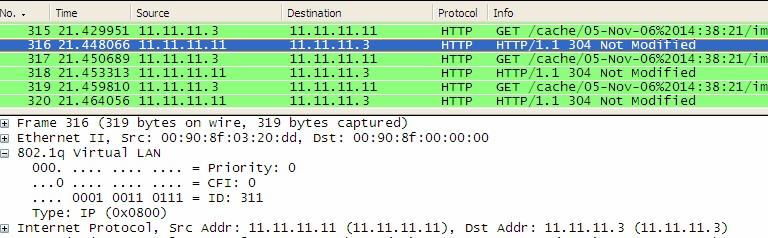 Verify that the ICMP traffic is tagged (802.1q) and that it is using VLAN 521.