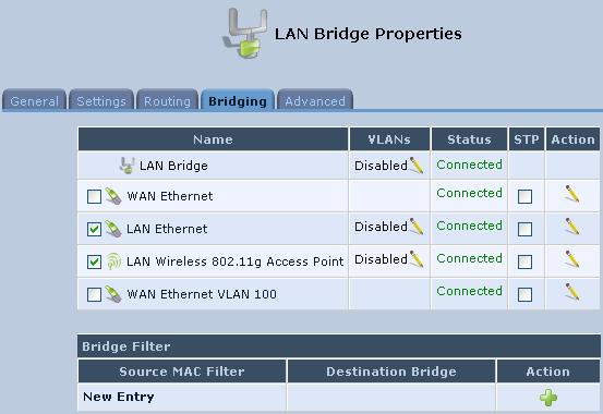 User's Manual 11.2.2 Settings Tab Refer to 'Settings Tab' on page 125. 11.2.3 Bridge Tab The Bridging tab allows you to specify the LAN and WAN devices that you would like to join under the network bridge.