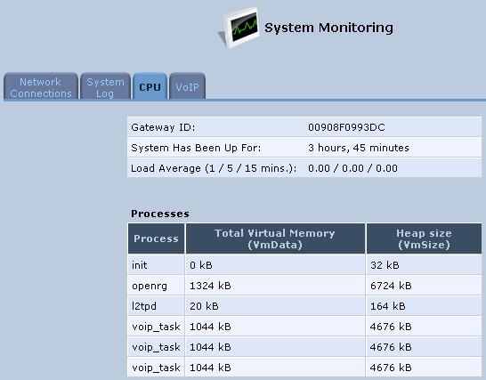 User's Manual 15.3 CPU The 'CPU' screen displays the following system parameters: System Has Been Up For: amount of time that has passed since MP-20x was last started. Load Average (1 / 5 / 15 mins.
