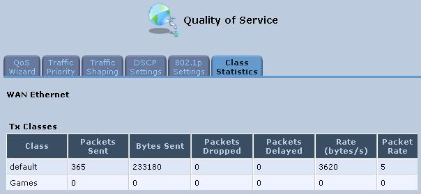 User's Manual 8.6 Class Statistics MP-20x provides you with accurate, real-time information on the traffic passing through your defined device classes.