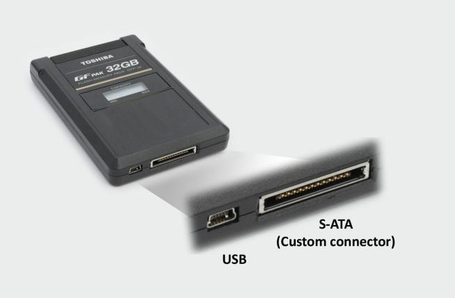 Connectivity Connecting to a GFPAK USB: A GFPAK is most commonly connected to an Avid with its USB connector.