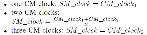 thernet Clock Synchronization i Algorithm Specification Copyright