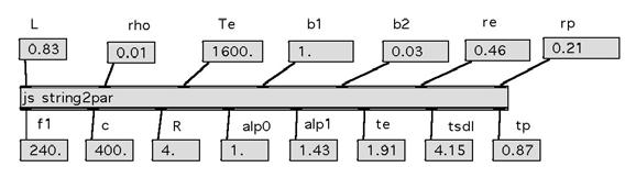 Parameter Traslatio A Max exteral i Java script strigpar is supplied for the traslatio of physical strig parameters to SDL model parameters: physical parameters SDL model parameters Note that oe has