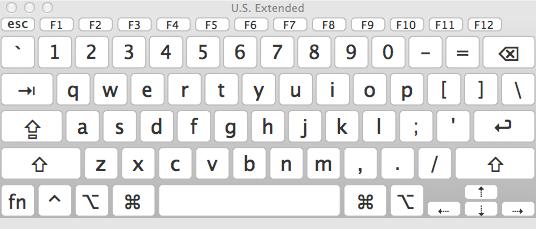 Keys Characters Modifier keys [SHIFT] [OPTION/ALT] [CTRL]