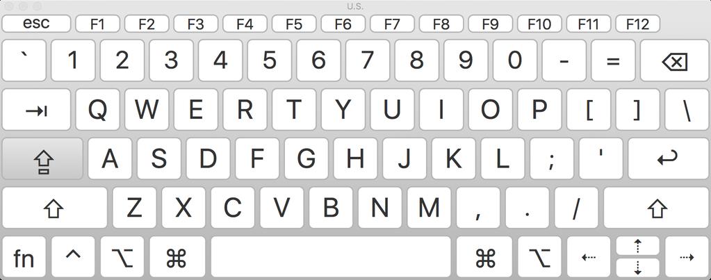Keys Characters Modifier keys [Caps