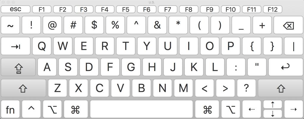 Keys Characters Modifier keys [Shift + Caps