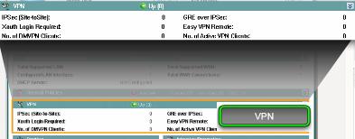 Configuration Overview Area VPN It