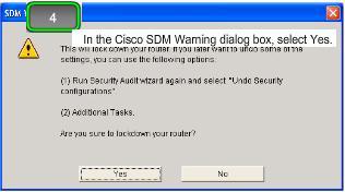 Cisco SDM